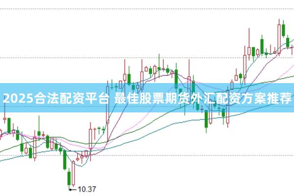 2025合法配资平台 最佳股票期货外汇配资方案推荐
