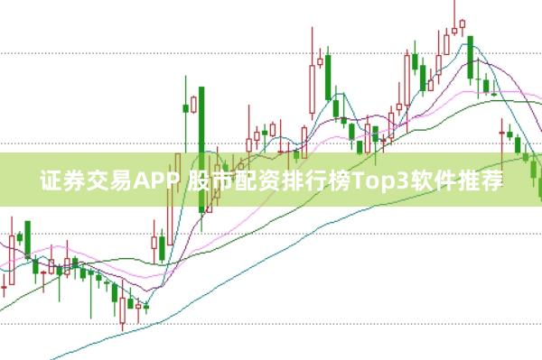 证券交易APP 股市配资排行榜Top3软件推荐