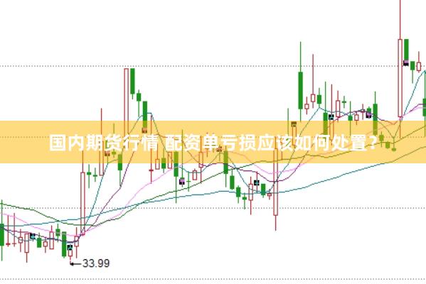 国内期货行情 配资单亏损应该如何处置？