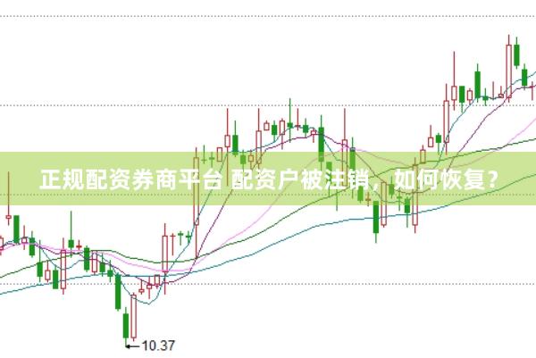 正规配资券商平台 配资户被注销，如何恢复？