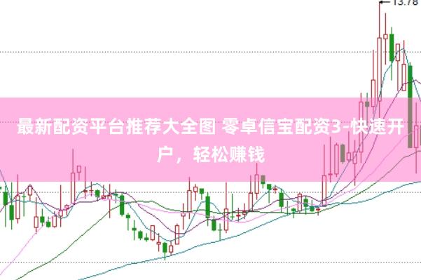 最新配资平台推荐大全图 零卓信宝配资3-快速开户，轻松赚钱