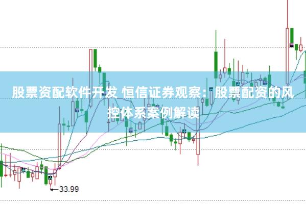 股票资配软件开发 恒信证券观察：股票配资的风控体系案例解读